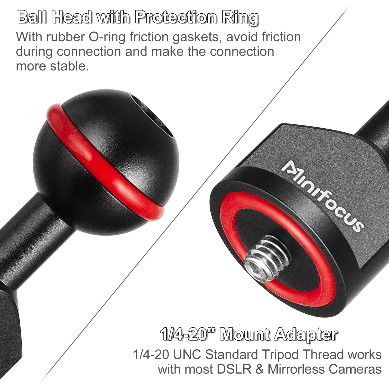 Minifocus 2Pcs 1'' Ball Adapter To 1/4'' 20 Screw, Universal Ball Joint Bracket With 1/4'' Screw Base Adapter For Underwater Cam
